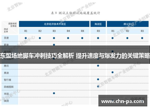 东盟场地脚车冲刺技巧全解析 提升速度与爆发力的关键策略 东盟场地脚车冲刺技巧全解析 提升速度与爆发力的关键策略