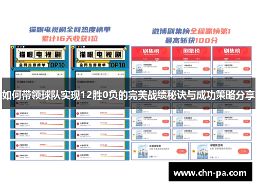 如何带领球队实现12胜0负的完美战绩秘诀与成功策略分享 如何带领球队实现12胜0负的完美战绩秘诀与成功策略分享