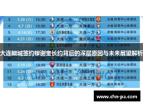 大连鲲城签约穆谢奎长约背后的深层原因与未来展望解析 大连鲲城签约穆谢奎长约背后的深层原因与未来展望解析
