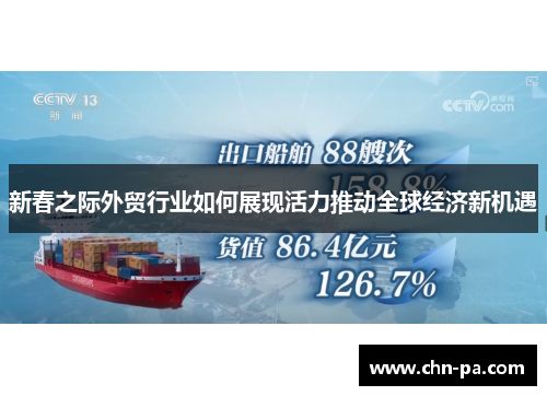 新春之际外贸行业如何展现活力推动全球经济新机遇 新春之际外贸行业如何展现活力推动全球经济新机遇