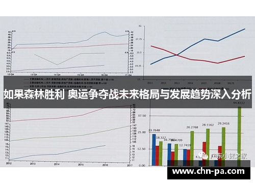 如果森林胜利 奥运争夺战未来格局与发展趋势深入分析 如果森林胜利 奥运争夺战未来格局与发展趋势深入分析