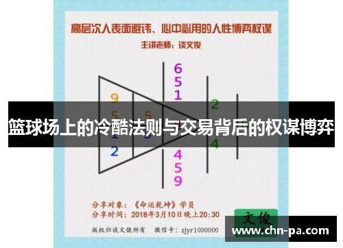 篮球场上的冷酷法则与交易背后的权谋博弈 篮球场上的冷酷法则与交易背后的权谋博弈