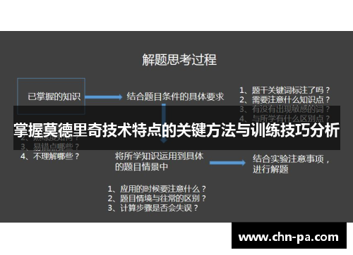 掌握莫德里奇技术特点的关键方法与训练技巧分析 掌握莫德里奇技术特点的关键方法与训练技巧分析