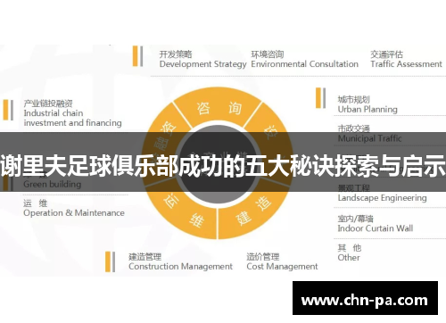 谢里夫足球俱乐部成功的五大秘诀探索与启示 谢里夫足球俱乐部成功的五大秘诀探索与启示