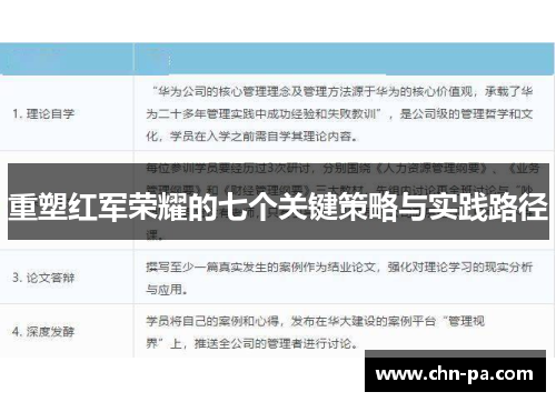 重塑红军荣耀的七个关键策略与实践路径