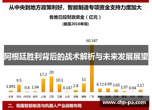 阿根廷胜利背后的战术解析与未来发展展望 阿根廷胜利背后的战术解析与未来发展展望