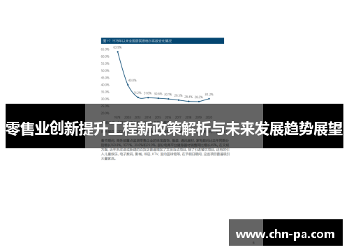 零售业创新提升工程新政策解析与未来发展趋势展望 零售业创新提升工程新政策解析与未来发展趋势展望