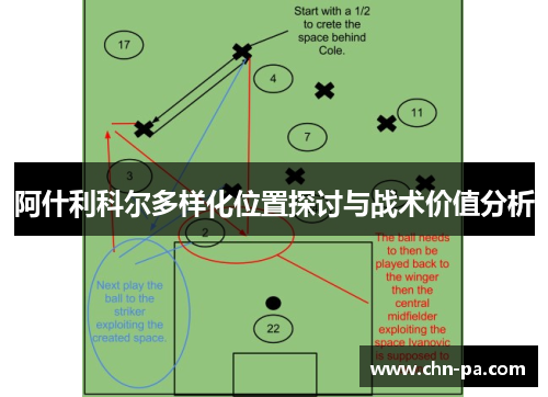 阿什利科尔多样化位置探讨与战术价值分析 阿什利科尔多样化位置探讨与战术价值分析