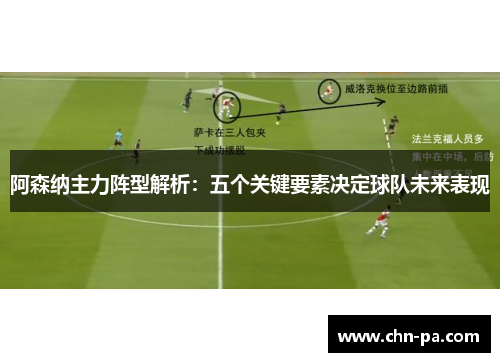 阿森纳主力阵型解析:五个关键要素决定球队未来表现 阿森纳主力阵型解析:五个关键要素决定球队未来表现