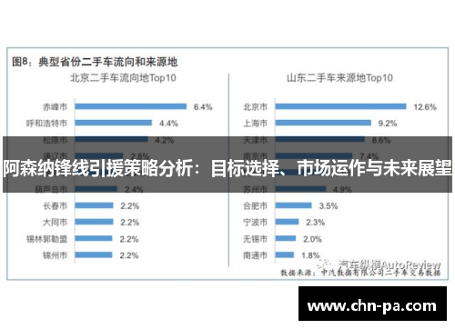 阿森纳锋线引援策略分析:目标选择、市场运作与未来展望 阿森纳锋线引援策略分析:目标选择、市场运作与未来展望