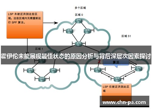 霍伊伦未能展现最佳状态的原因分析与背后深层次因素探讨