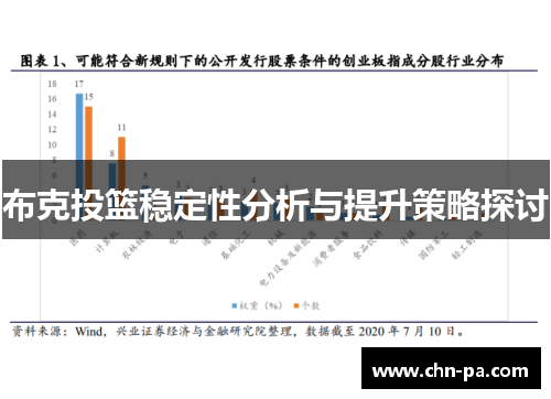 布克投篮稳定性分析与提升策略探讨 布克投篮稳定性分析与提升策略探讨