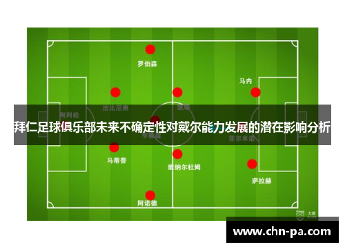 拜仁足球俱乐部未来不确定性对戴尔能力发展的潜在影响分析 拜仁足球俱乐部未来不确定性对戴尔能力发展的潜在影响分析