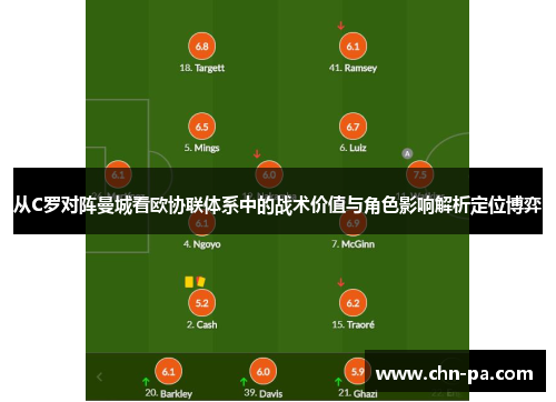 从C罗对阵曼城看欧协联体系中的战术价值与角色影响解析定位博弈