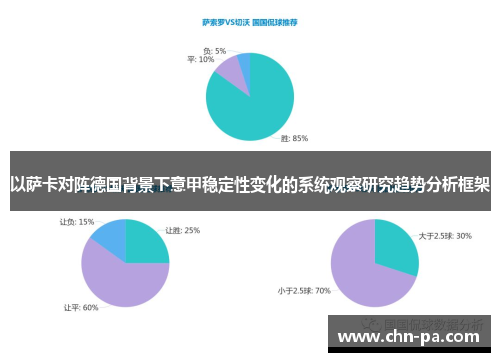 以萨卡对阵德国背景下意甲稳定性变化的系统观察研究趋势分析框架 以萨卡对阵德国背景下意甲稳定性变化的系统观察研究趋势分析框架