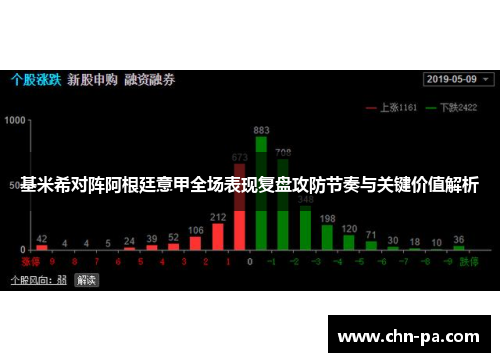基米希对阵阿根廷意甲全场表现复盘攻防节奏与关键价值解析 基米希对阵阿根廷意甲全场表现复盘攻防节奏与关键价值解析