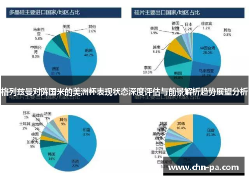 格列兹曼对阵国米的美洲杯表现状态深度评估与前景解析趋势展望分析 格列兹曼对阵国米的美洲杯表现状态深度评估与前景解析趋势展望分析
