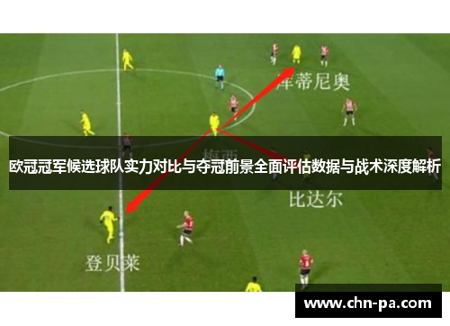 欧冠冠军候选球队实力对比与夺冠前景全面评估数据与战术深度解析