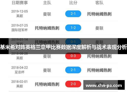 基米希对阵英格兰意甲比赛数据深度解析与战术表现分析 基米希对阵英格兰意甲比赛数据深度解析与战术表现分析